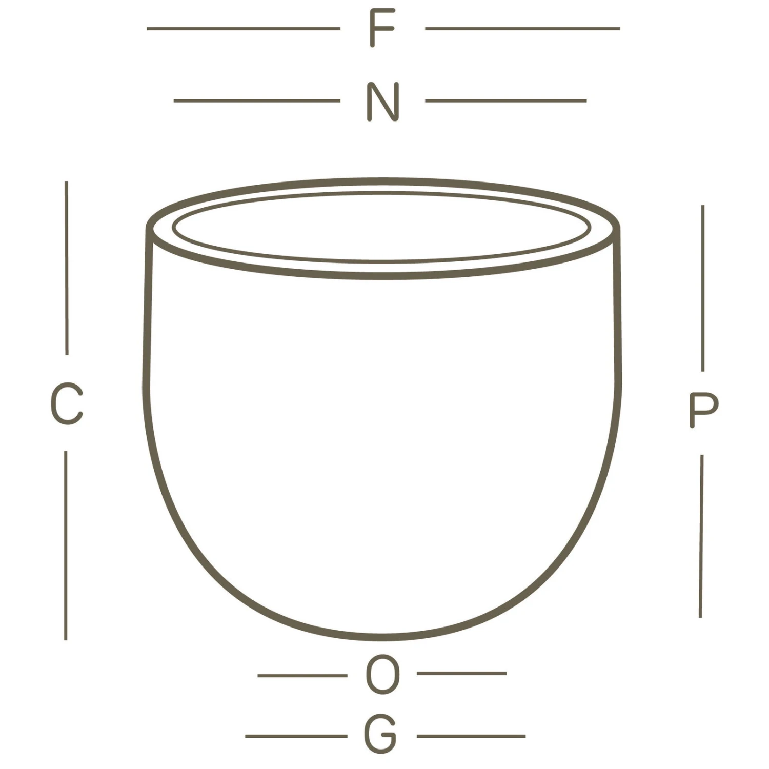 Euro 3 Plast Pflanzkübel Etria Terra, Ø 64 Cm, Erdvol. 86 L 4 Euro 3 Plast Pflanzkübel Etria Terra, Ø 64 Cm, Erdvol. 86 L – Bild 2