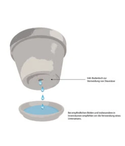 Dehner Keramik-Topf Mystras, Rund, Blau-braun -Gartenbedarf WE IG 001 TopfMitBodenloch 1